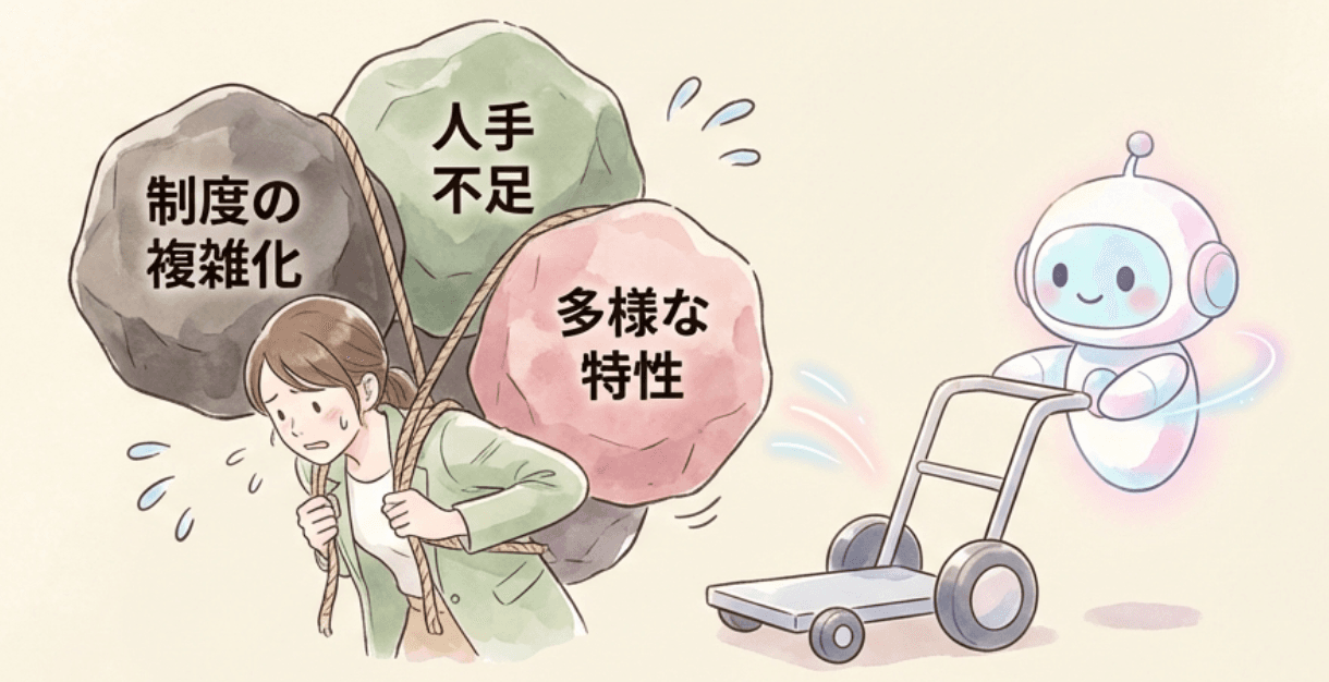 重荷を背負う先生とAI